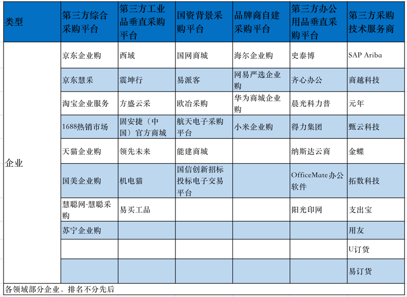 厦门宏硕工贸有限公司怎么样？通过深度剖析这家企业的案例，我们可以一窥其真实面貌。